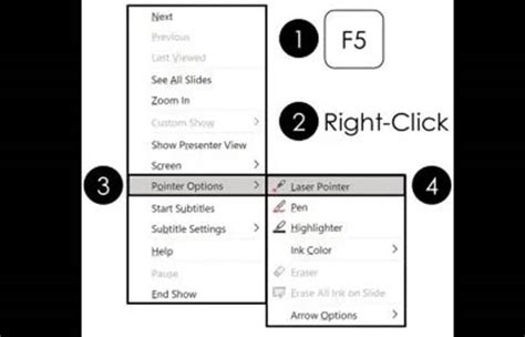 Comment Utiliser Le Pointeur Laser Dans Powerpoint Et Changer La Couleur