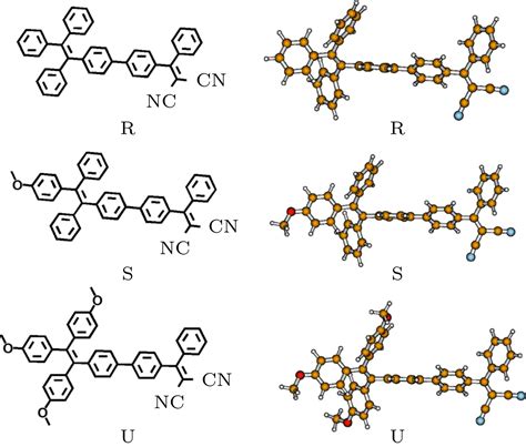 Effects Of Donor Position And Number On Two Photon Absorption