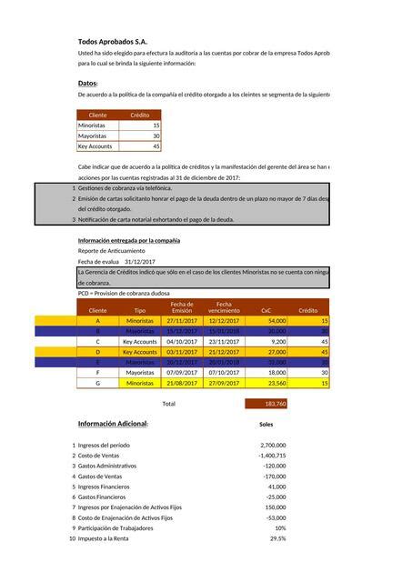 CASO 02 AUDITORIA DE CUENTAS POR COBRAR Y Esther Montoya UDocz