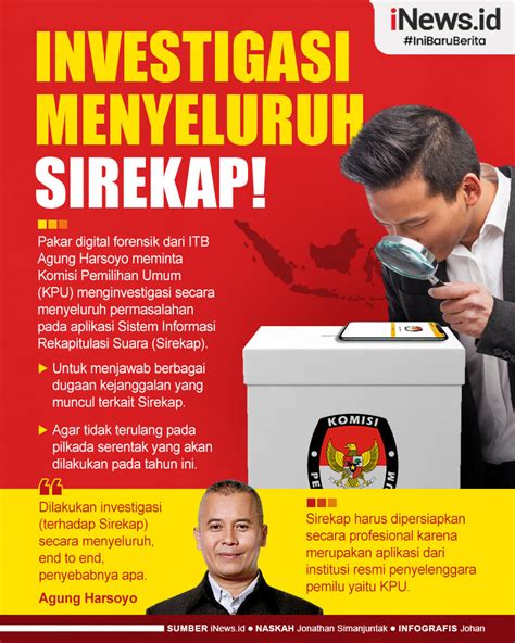 Infografis Pakar Digital ITB Minta KPU Untuk Investigasi Menyeluruh Sirekap