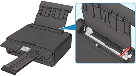 Canon Manuels Pixma Ts Series Autres Situations