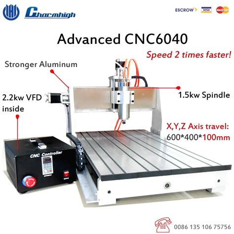 Times Faster Motor High Speed Cnc Kw Spindle Kw Vfd Z Axis