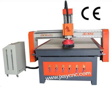 CNC Router Tradekorea