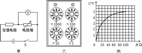 甲乙两小组同学用图甲所示的电路进行了一些实验探究． 1甲小组选取的定值电阻为25Ω电阻箱阻值如图乙所示其值为 Ω此时电压表的示数为