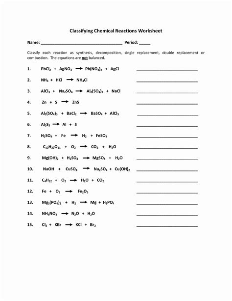 Types Of Reactions Worksheet