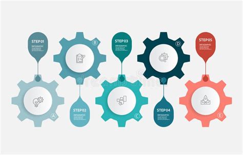 infographics gear wheel steps timeline business workflow report