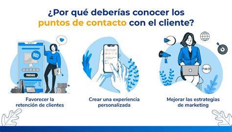 Qu Son Los Puntos De Contacto Con El Cliente O Touchpoints