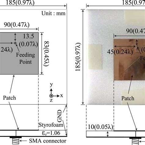 Structure Of Basic λ2 Microstrip Patch Antenna Download Scientific