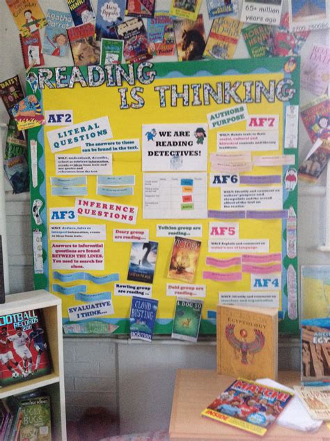 Reading Display For First Grade