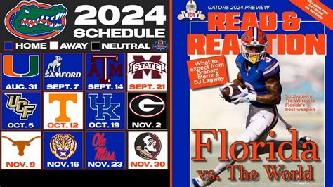 Florida Gators 2024 Read & Reaction Magazine Preview - Win Big Sports