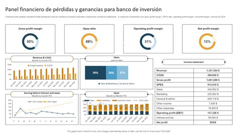 Las Mejores Plantillas De Paneles De Inversi N Con Ejemplos Y Muestras