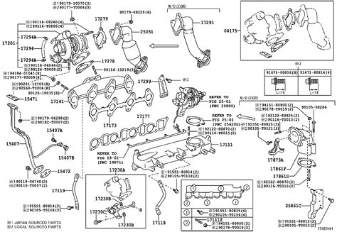 DIAGRAM I Need Diagram Pinout Engine 2kd Ftv MYDIAGRAM ONLINE