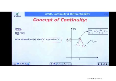 Solution 8 Limits Continuity Differentiability 1 Studypool