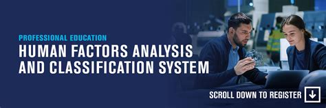 HFACS Human Factors Analysis And Classification System In Person