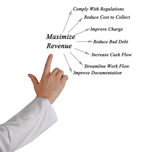 Maximize Revenue Stock Photos Pictures And Royalty Free Images Istock