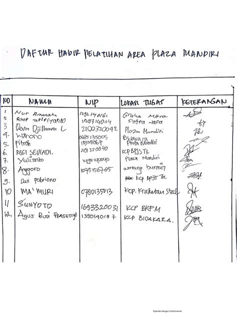 Absensi Pelatihan Pdf