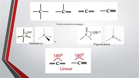 Introdução A Química Orgânica Classificação De Carbonos E Cadeias Youtube