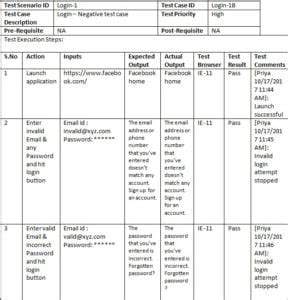 Sample Test Case Template with Test Case Examples [Download]