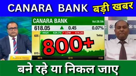 Canara Bank Share Latest News Today Canara Bank Share News Today Buy