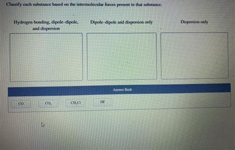 Solved Classify Each Substance Based On The Intermolecular Chegg