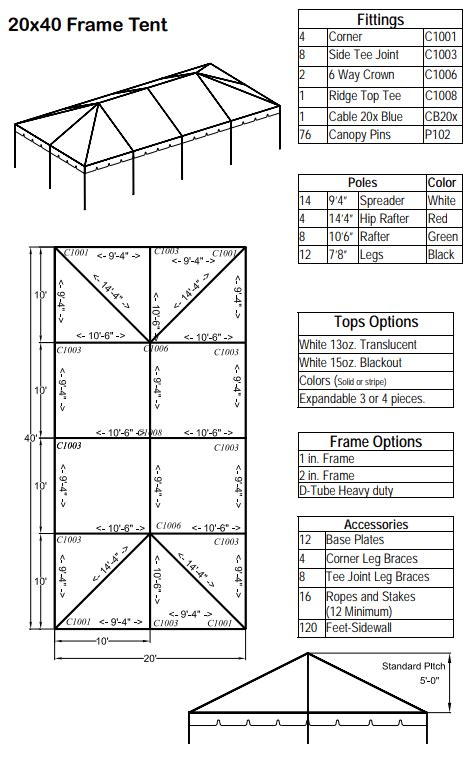 Cordless Coast Vice Versa X Canopy Frame Baffle Controversial Pizza