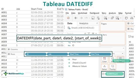 Tableau Datediff Function Syntax Examples How To Use