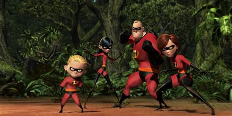 10 Best Animated Superhero Movies, According To IMDb