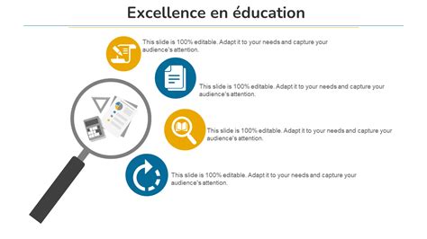 Top 40 des modèles PowerPoint éducatifs pour les enseignants