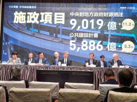 行政院拍板！2024總預算案歲出28兆創新高 一圖看懂經費用途