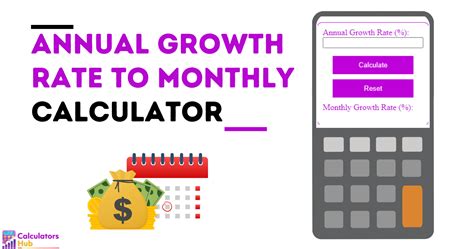 Taxa De Crescimento Anual Para Calculadora Mensal