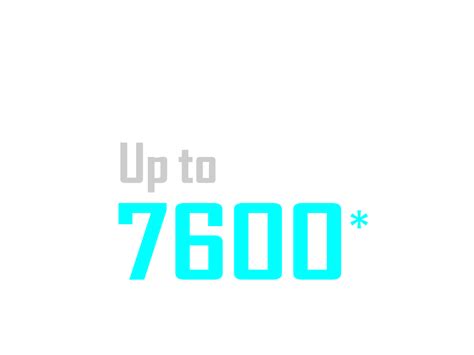 Z790 D AX (rev. 1.0) Key Features | Motherboard - GIGABYTE Global