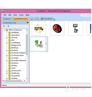 What Is Microsoft Clip Organizer? (from Microsoft Corporation)