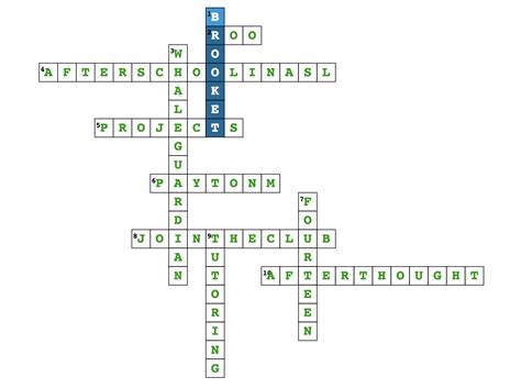 Answers to Yesterday's Crossword Puzzle - Gooroo Blog