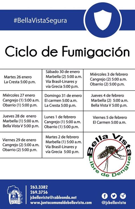 Cronograma Ciclo De Fumigaci N Durante El Mes De Febrero