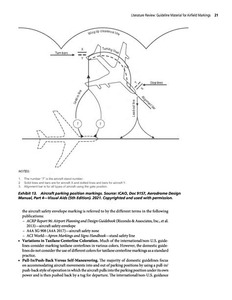 Chapter Literature Review Guideline Material For Airfield Markings