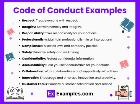 Code of Conduct - 35+ Examples, Meaning, Importance, How to Create