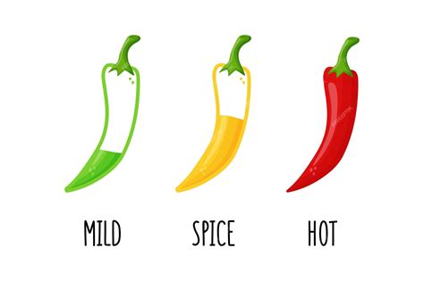 Etiquetas De Nivel De Chile Picante Vector Comida Picante Salsa Suave