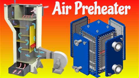 Air Preheaters Boiler Accessories Working Mechanism And Heat