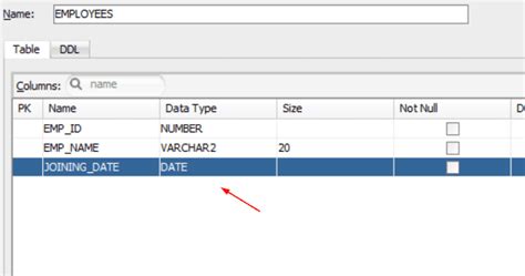 Date Datatype In Oracle Database Databasefaqs