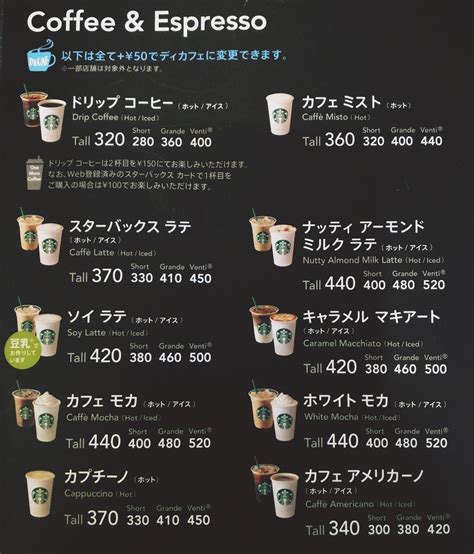 スタバのメニューとサイズと価格とカロリーと