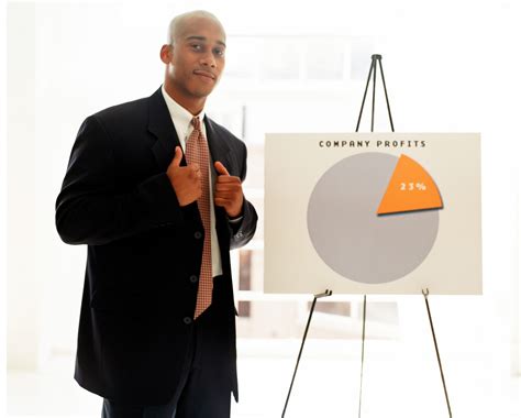 Sales Presentation Strategies for SUCCESS! | CANSULTA