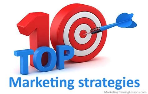 Top 10 Marketing Strategies For Online Wealth Marketing Training Lessons