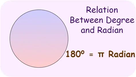 Differences Between Radian and Degree - GeeksforGeeks