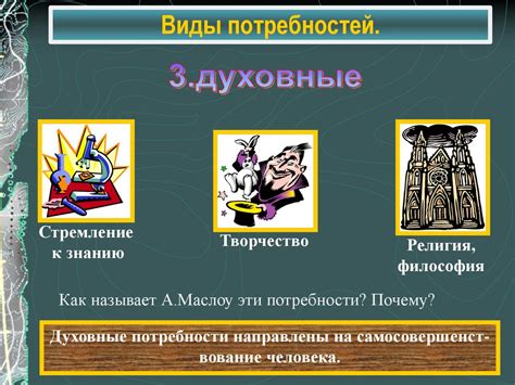 Потребности человека - презентация онлайн