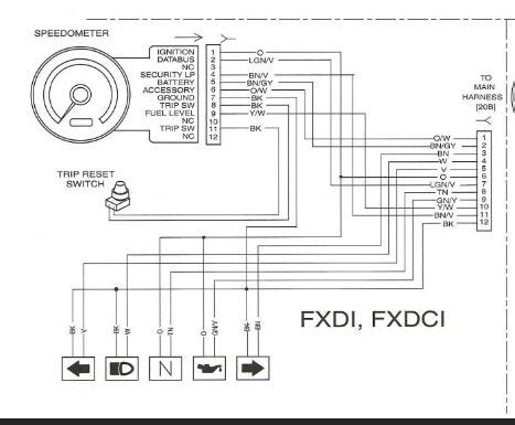 2000 Harley Davidson Wiring Diagram Cloudmedx