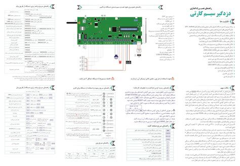 راهنمای نصب دزدگیر اماکن سیمکارتی ساترا Satra آیس پلاس