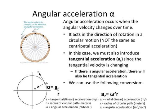 Tangential And Radial Acceleration Equations Tessshebaylo