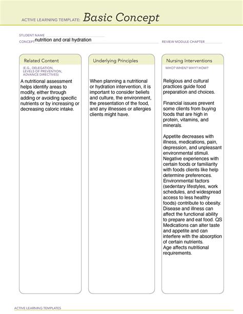 Chapter 39 Nutrition And Oral Hydration Nur1211 Active Learning Templates Basic Concept