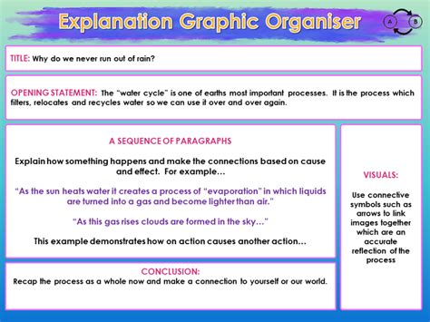 EXPLANATION TEXT WRITING UNIT Writing Genres Writing Units Persuasive