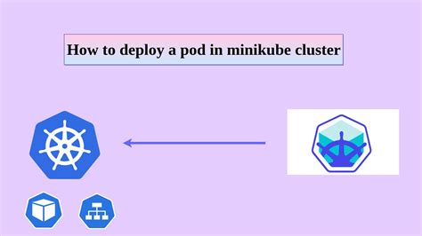 Easily Deploy A Pod On Minikube Cluster Using The Yaml File